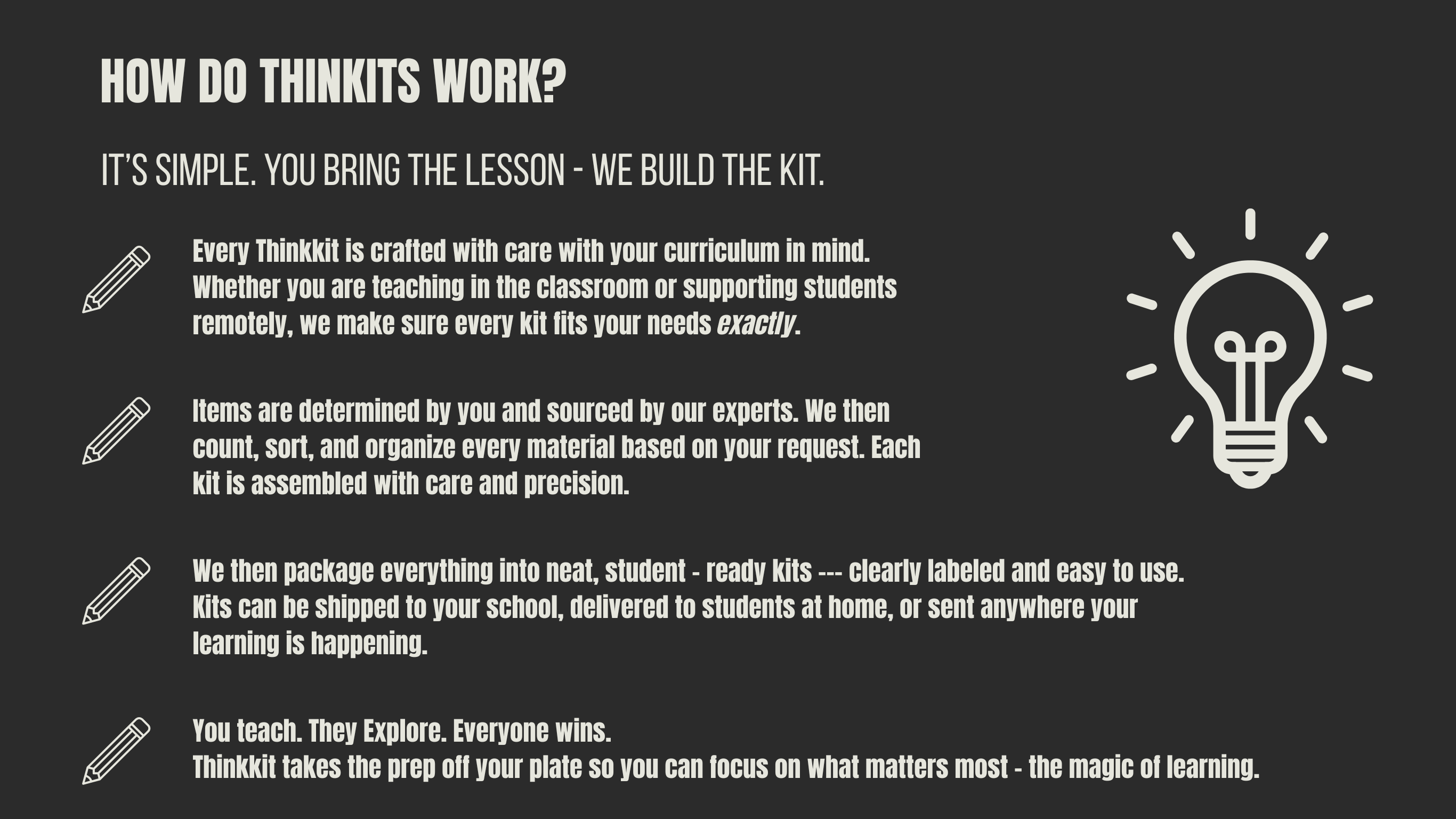 Website Image_How do Thinkkits work -2